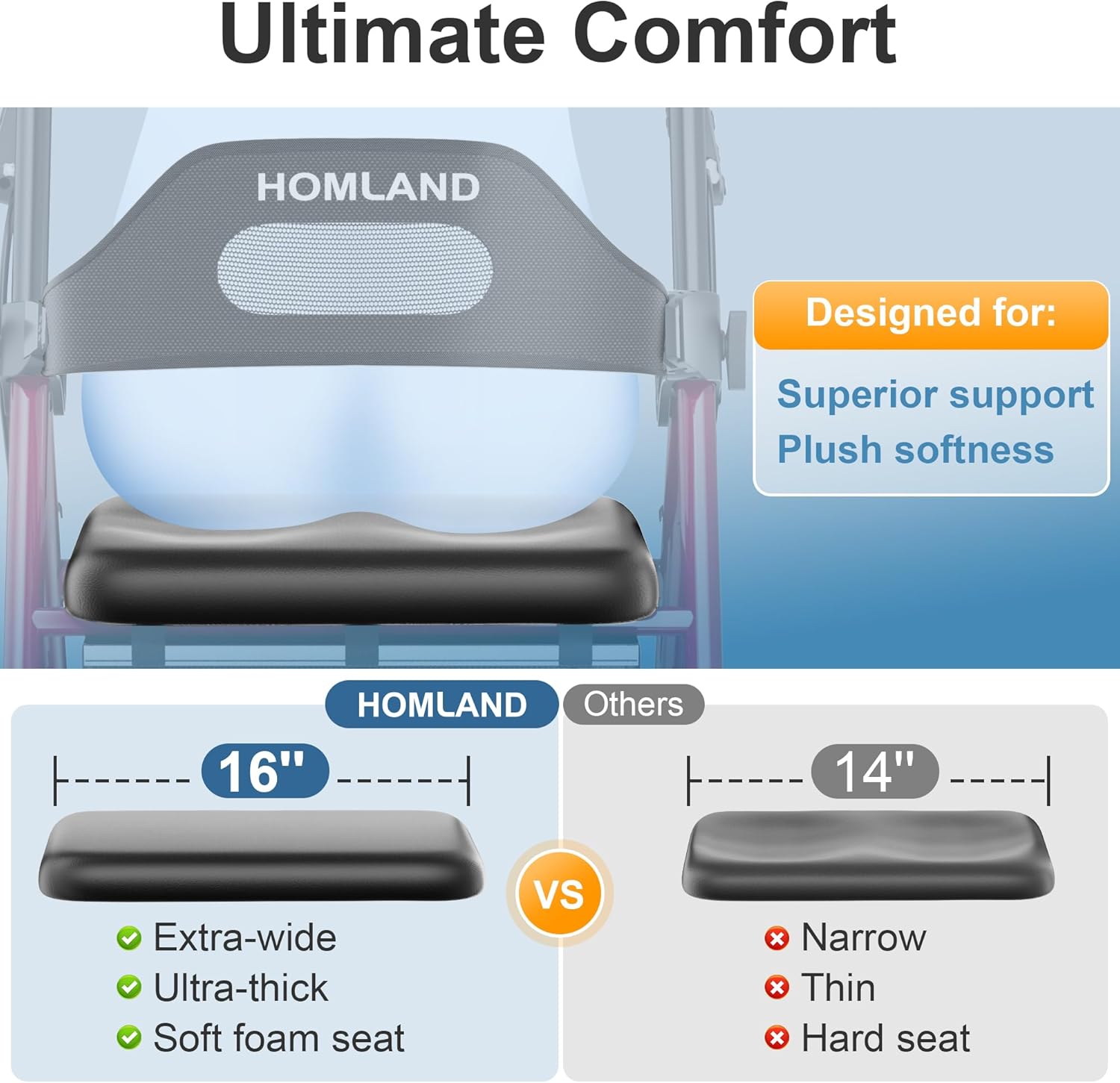 HOMLAND Foldable Rollator Walkers with Seat for Seniors, 8'' Big Wheels, 350 lb. Weight Capacity, Adjustable Handles and Seat Height, Lightweight Rolling Walker, Red