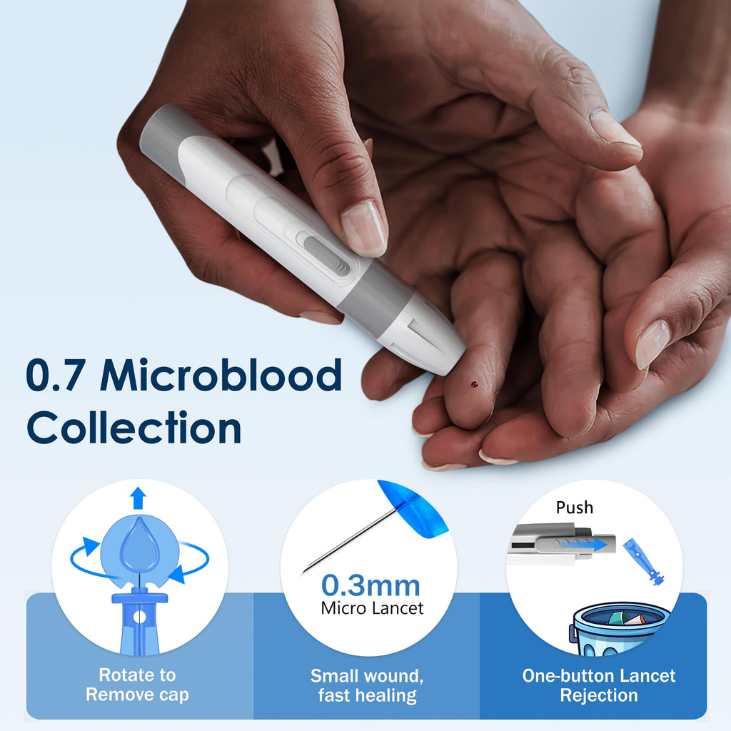 G-425-1 Blood Glucose Monitor Kit, 100 Test Strips &100 Lancets, 1 Control Solution, 1 Blood Sugar Monitor, 1 Lancing Device, Diabetes Testing Kit, No Coding, Large Display, Glucometer for Home Use