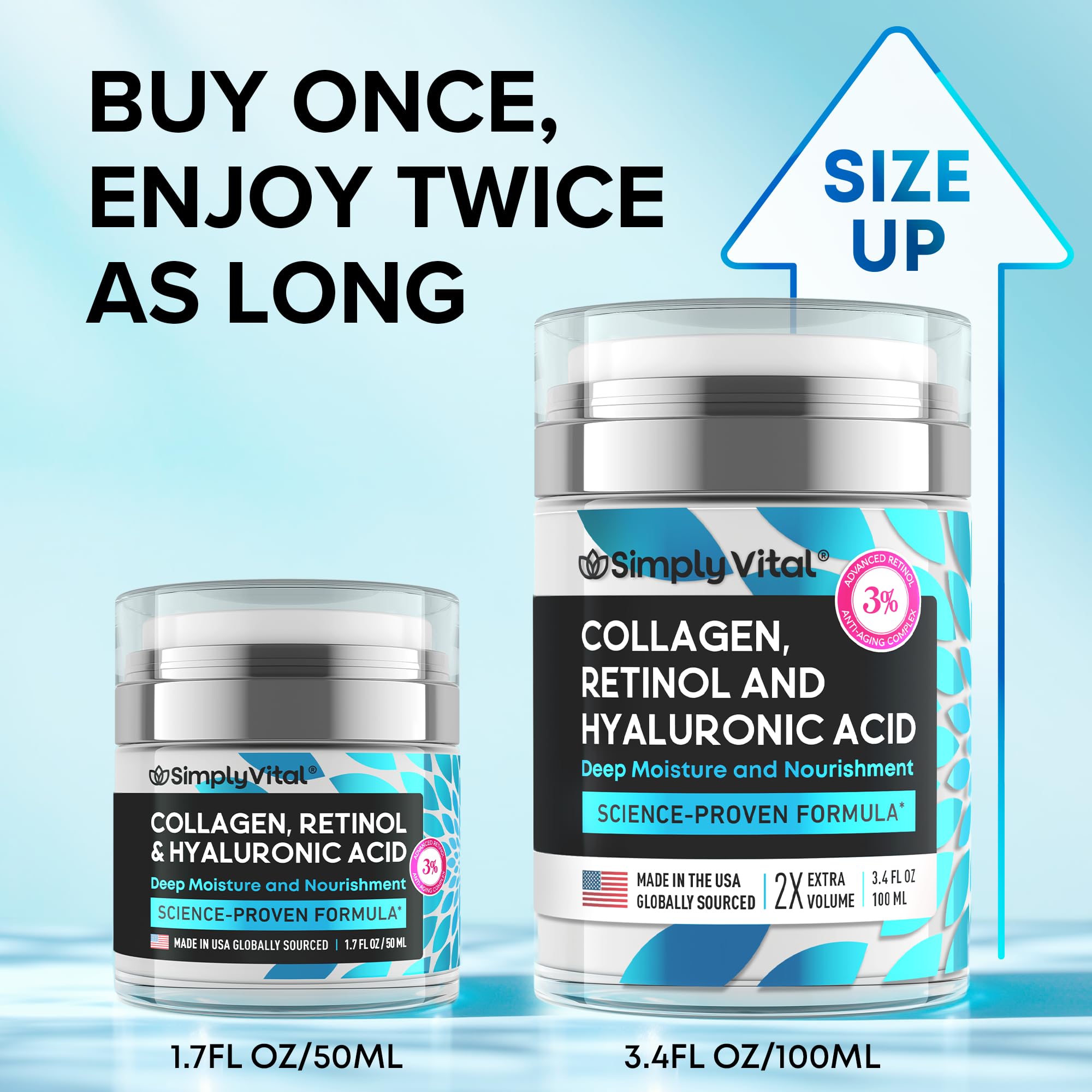 SimplyVital Collagen, Retinol & Hyaluronic Acid Cream - Anti-Aging Face Moisturizer for Face, Firming Skin Care Neck & Décolleté - Made in USA, Daily Moisturizer Face Cream Day & Night - 1.7 fl.oz.