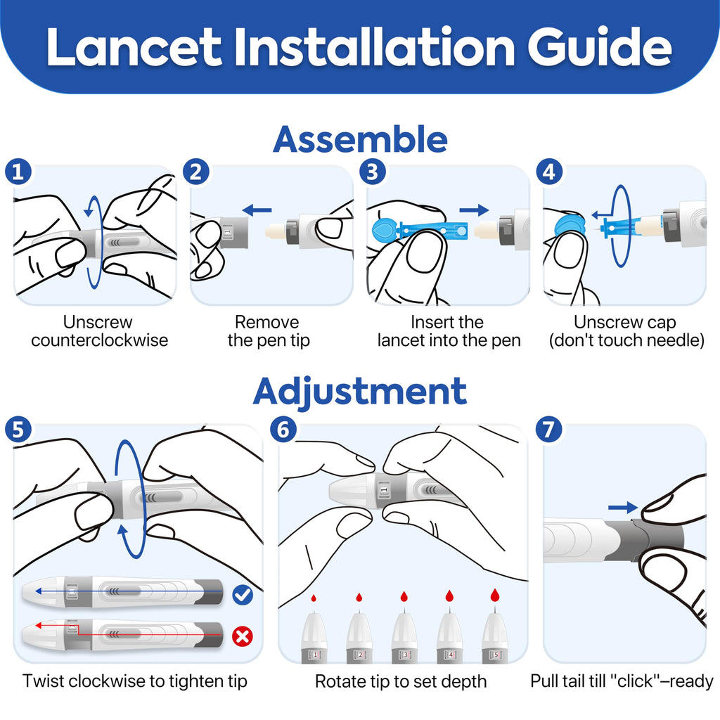 G-425-1 Blood Glucose Monitor Kit, 100 Test Strips &100 Lancets, 1 Control Solution, 1 Blood Sugar Monitor, 1 Lancing Device, Diabetes Testing Kit, No Coding, Large Display, Glucometer for Home Use
